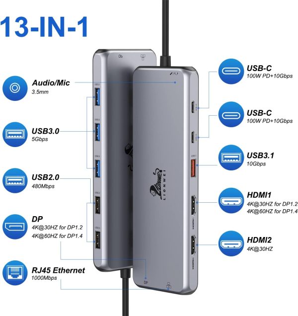 13 in 1 USB C Docking Station - Dual Monitor, Triple Display, 8 USB C/A Ports, Ethernet, Audio - For MacBook, Dell, HP, Lenovo, Surface - Image 2