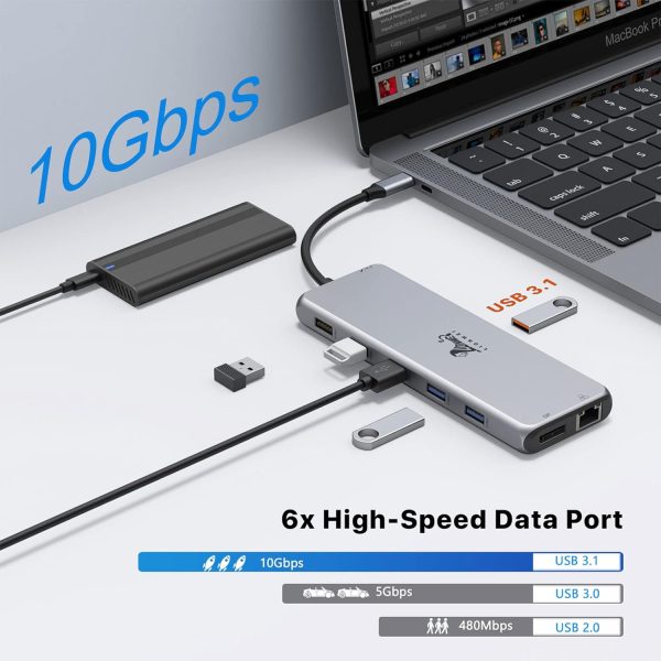 13 in 1 USB C Docking Station - Dual Monitor, Triple Display, 8 USB C/A Ports, Ethernet, Audio - For MacBook, Dell, HP, Lenovo, Surface - Image 6