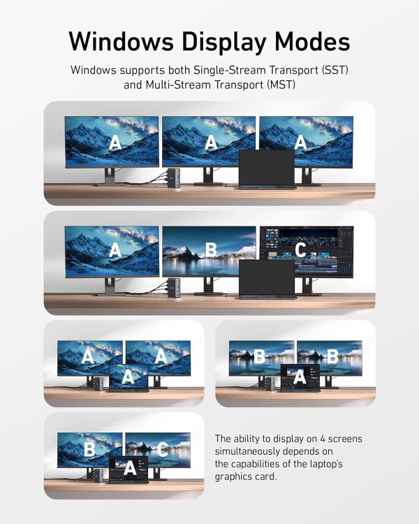 Anker Docking Station, Anker 575 USB-C Docking Station (13-in-1), Triple Display, 4K HDMI, 10 Gbps USB-C and 5 Gbps USB-A Data, 85W Charging for Laptop, 18W Charging for Phone, Ethernet, Audio, SD 3.0 - Image 7